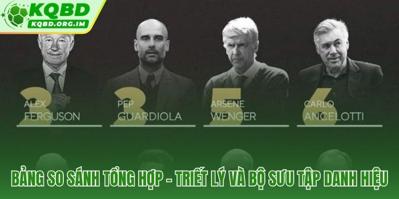 Bảng so sánh HLV xuất sắc nhất mọi thời đại qua danh hiệu và tầm ảnh hưởngBảng so sánh HLV xuất sắc nhất mọi thời đại qua danh hiệu và tầm ảnh hưởng