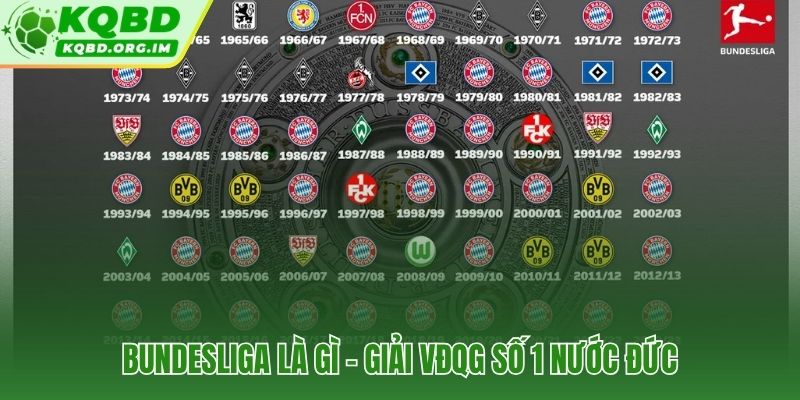 Bundesliga giải VĐQG Đức ra đời năm 1963 từ DFB