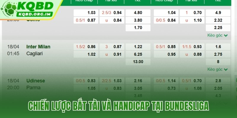 Chiến lược chấp và bắt Tài soi kèo Bundesliga theo dòng tiền thực chiến