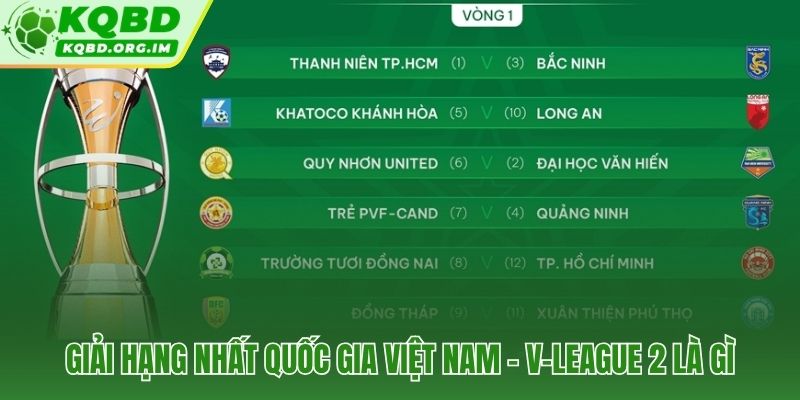 Hạng nhất VN và chiều sâu ít ai biết đến của V-League 2