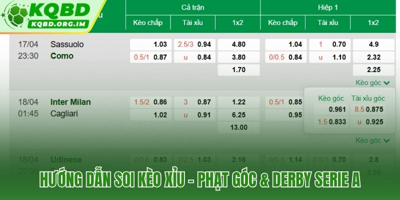 Tín hiệu chiến thuật và kèo góc Xỉu đặc trưng Serie A