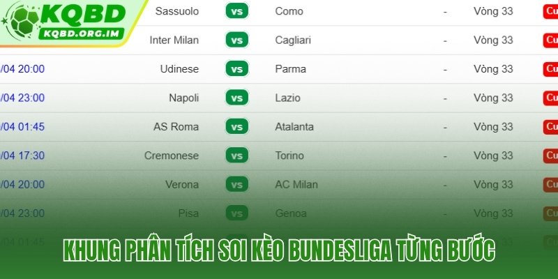 Quy trình 5 bước phân tích dòng tiền và tín hiệu kèo chuẩn xác