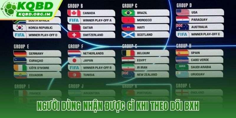 BXH và những tầng thông tin vượt xa con số thứ hạng