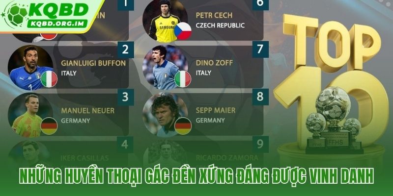 Banks - Zoff - Schmeichel: ba thế hệ gác đền huyền thoại bóng đá thế giới