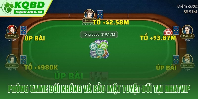 Nhatvip - sảnh đối kháng chiều sâu và SSL 256-bit cho cược lớn