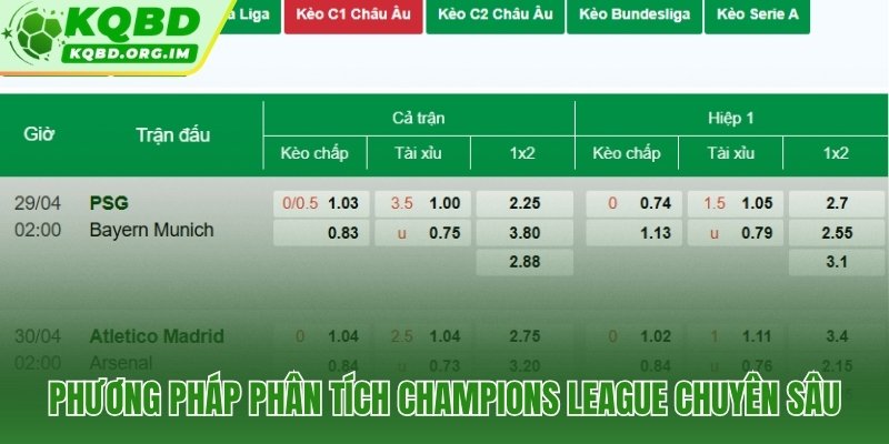 Ba lớp dữ liệu đặc thù mà tỷ lệ cược thô không thể hiển thị