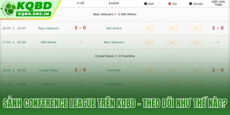 Dữ liệu cúp C3 châu Âu theo thời gian thực trên KQBD