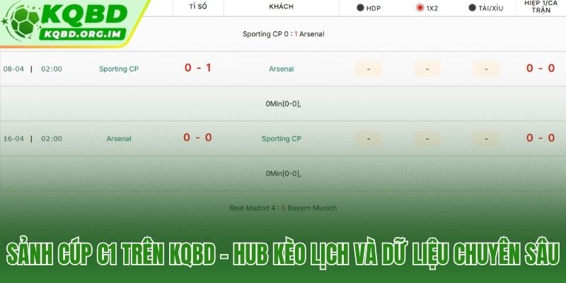 Nền tảng dữ liệu cúp C1 châu Âu có hệ thống từ năm 2012