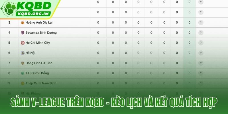 Dữ liệu V-League theo vòng đấu kết quả bảng xếp hạng và thống kê cầu thủ