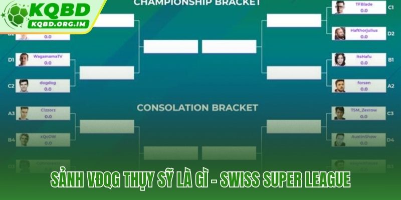 Giải bóng đá đỉnh cao xứ Alpine do SFL trực tiếp vận hành