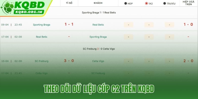 Dữ liệu cúp C2 châu Âu phân loại rõ ràng theo từng giai đoạn thi đấu