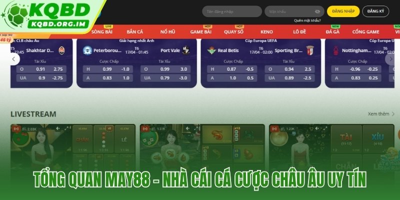 May88 gốc Châu Âu với rebate minh bạch và hạ tầng SSL 256-bit