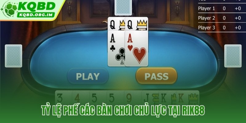 Rik88 và con số phế thực tế từng bàn chơi chủ lực