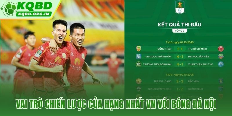 Giá trị chiến lược của hạng nhất VN vượt xa danh hiệu "giải hạng hai"